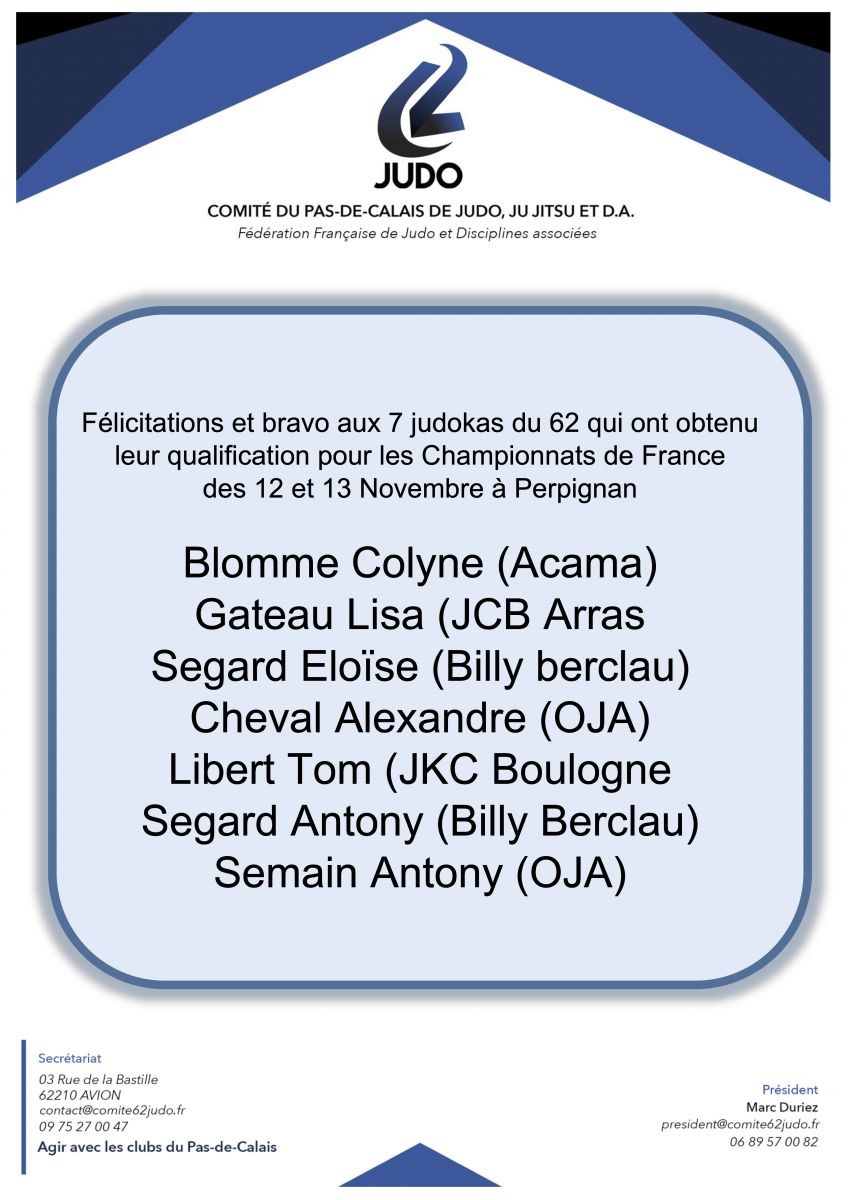 Liste des judokas qualifiés pour les prochains championnats de France